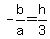 -b%2Fa+=+h%2F3