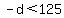 -d%3C125