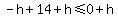 -h%2B14%2Bh%3C=0%2Bh
