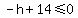 -h%2B14%3C=0