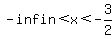 -infin%3Cx%3C-3%2F2
