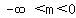 -infinity%3Cm%3C0