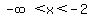 -infinity%3Cx%3C-2