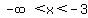 -infinity%3Cx%3C-3