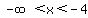 -infinity%3Cx%3C-4