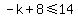-k%2B8%3C=14