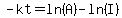 -kt=ln%28A%29-ln%28I%29