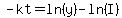 -kt=ln%28y%29-ln%28I%29