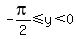 -pi%2F2%3C=y%3C0