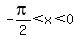 -pi%2F2+%3C+x+%3C+0
