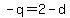 -q=2-d