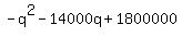 -q%5E2+-+14000q+%2B+1800000