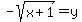 -sqrt%28x+%2B+1%29+=+y