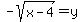 -sqrt%28x-4%29+=+y
