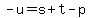 -u=s%2Bt-p
