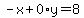 -x%2B0%2Ay=8