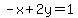 -x%2B2y=1