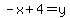 -x%2B4=y