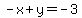 -x%2By=-3
