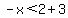 -x%3C2%2B3