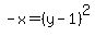-x=%28y-1%29%5E2