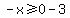-x%3E=0-3
