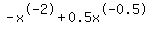 -x%5E-2+%2B+0.5x%5E-0.5