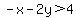 -x-2y%3E4