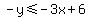 -y%3C=+-3x%2B6