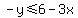 -y%3C=6-3x