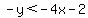 -y%3C-4x-2