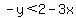 -y%3C2-3x