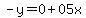 -y=0%2B05x