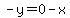 -y=0-x