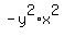 -y%5E2%2Ax%5E2