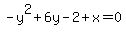 -y%5E2%2B6y-2%2Bx=0