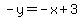 -y+=+-x%2B3