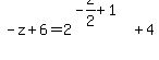 -z%2B6=2%5E%28-z%2F2%2B1%29%2B4