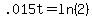 .015t=ln%282%29