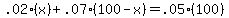 .02%28x%29%2B.07%28100-x%29+=+.05%28100%29