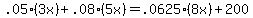 .05%283x%29%2B.08%285x%29+=+.0625%288x%29%2B200
