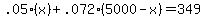 .05%28x%29%2B.072%285000-x%29+=+349