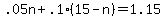 .05n%2B.1%2815-n%29=1.15