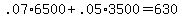 .07%2A6500%2B.05%2A3500=630