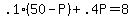 .1%2850-P%29%2B.4P=8
