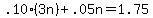 .10%283n%29%2B.05n=1.75
