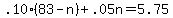 .10%2883-n%29%2B.05n=5.75