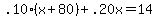 .10%2A%28x%2B80%29%2B.20x=14