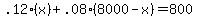 .12%28x%29%2B.08%288000-x%29=800