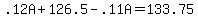 .12A%2B126.5-.11A=133.75